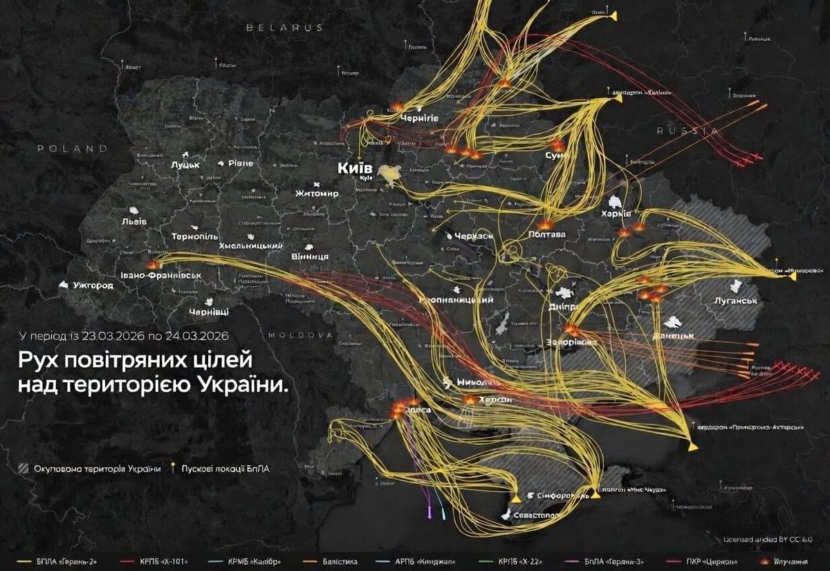 Thewarjurnal_'s tweet image. 🚨 BREAKING: A large‑scale Russian drone &amp;amp; missile barrage struck Ukraine last night, hitting residential areas and infrastructure with fatalities and injuries confirmed by Ukrainian officials.🇺🇦 #UkraineUnderAttack #RussiaUkraineWar #BreakingNews