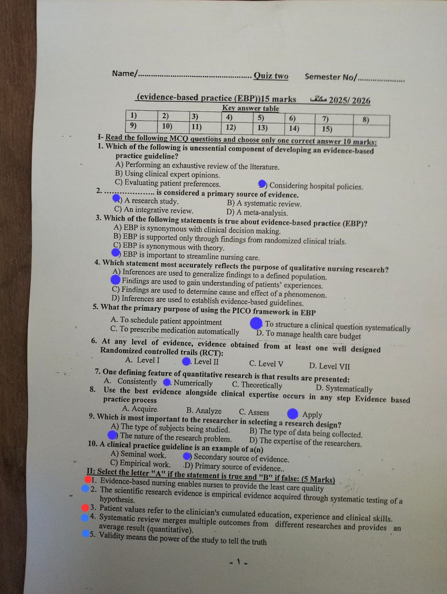 أسماء tweet media