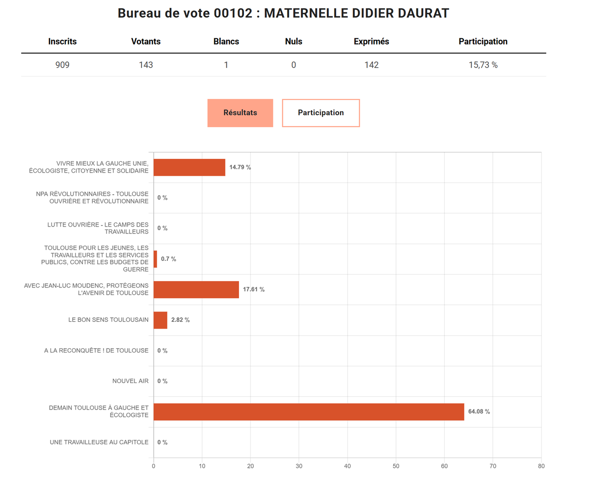 Glu 🇫🇷🥔 tweet media