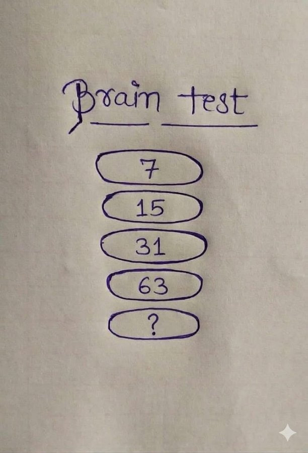 معلومات tweet media
