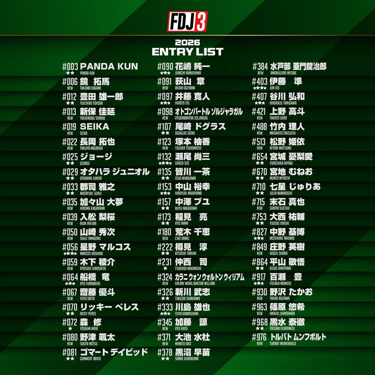 Formula Drift Japan tweet media