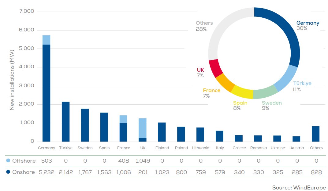 Janusz Pietruszyński tweet media