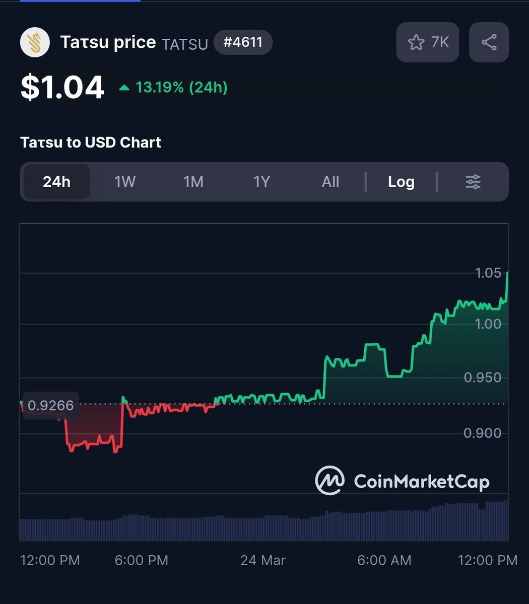 Cryptech Sam 𐤊 tweet media