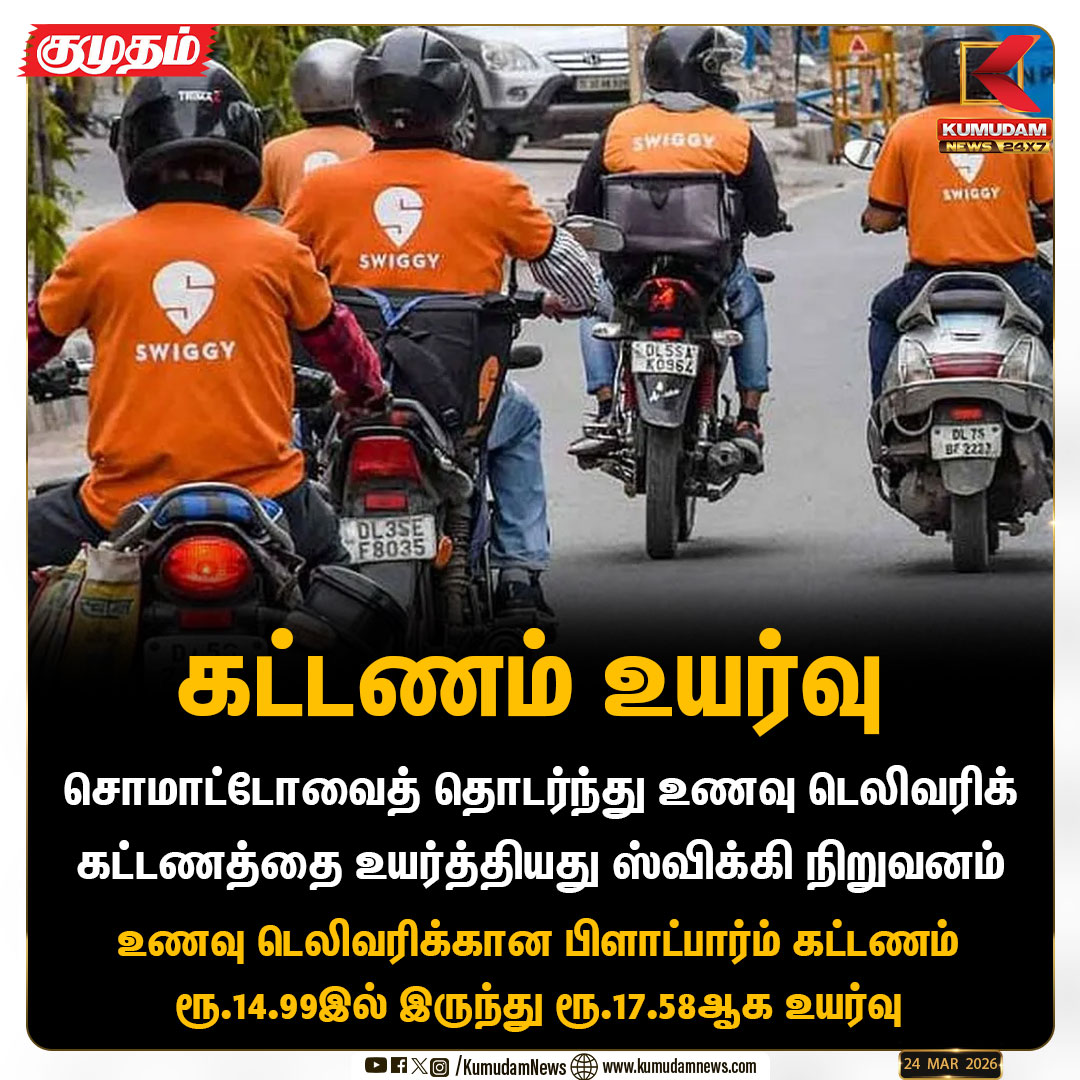 kumudamNews24x7's tweet image. உணவு டெலிவரிக் கட்டணத்தை உயர்த்தியது ஸ்விக்கி நிறுவனம்   

#Swiggy | #DeliveryCharges | #Increase | #KumudamNews24x7  kumudamnews.com