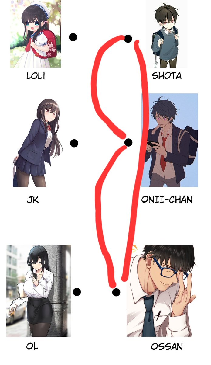 Ng Reimond 🌌🐤 吳雷文 Vtuber tweet media