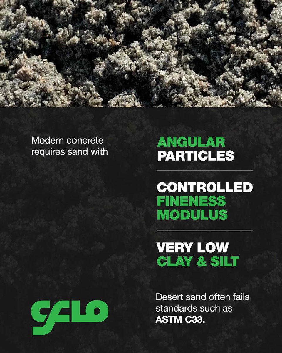 CFlo World Limited tweet media