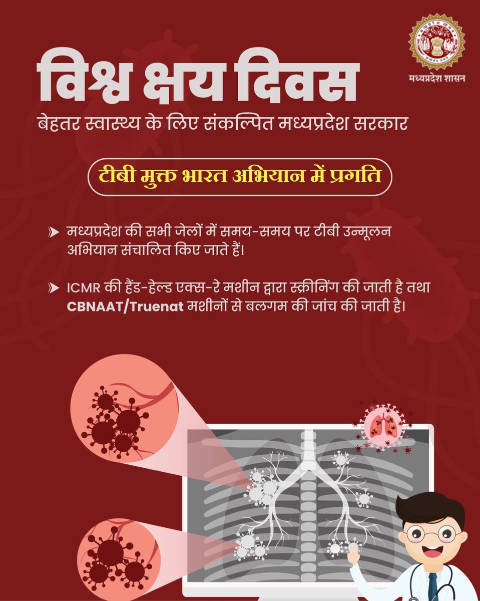 Public Health & Medical Education Department, MP tweet media