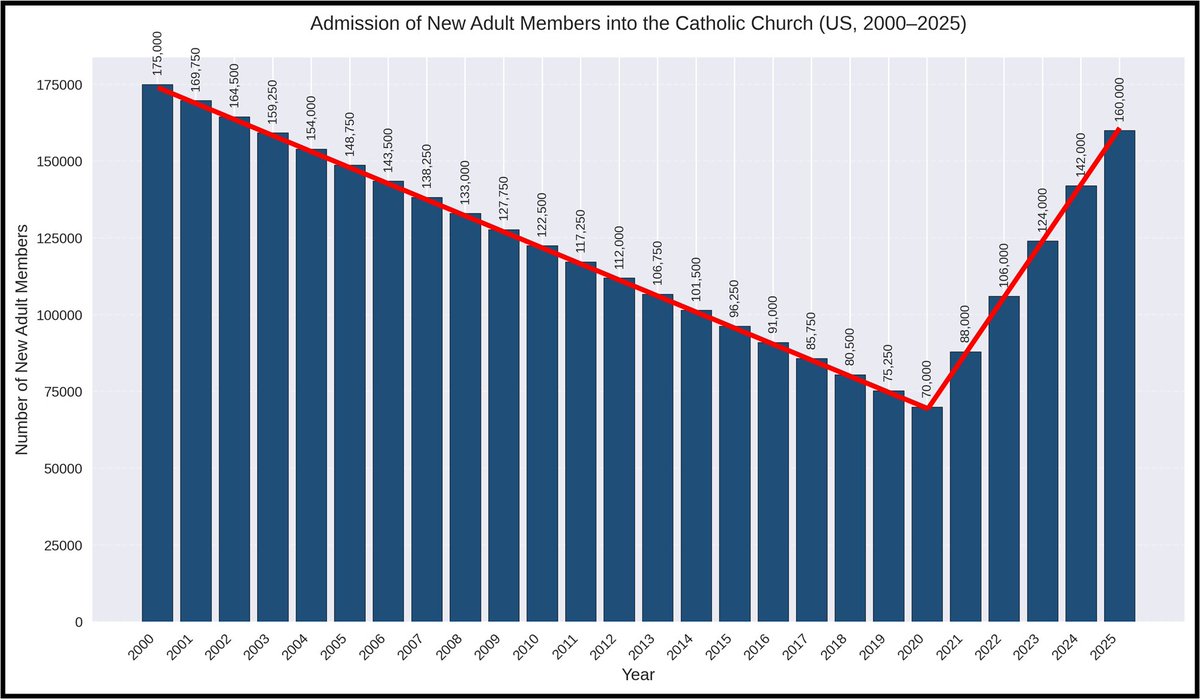 Bruno Garnier 🚴‍♂️ tweet media