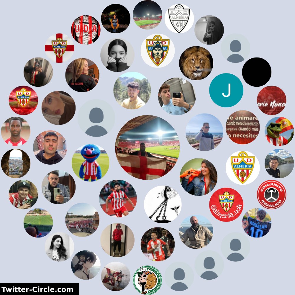 JUVENTUDA tweet media