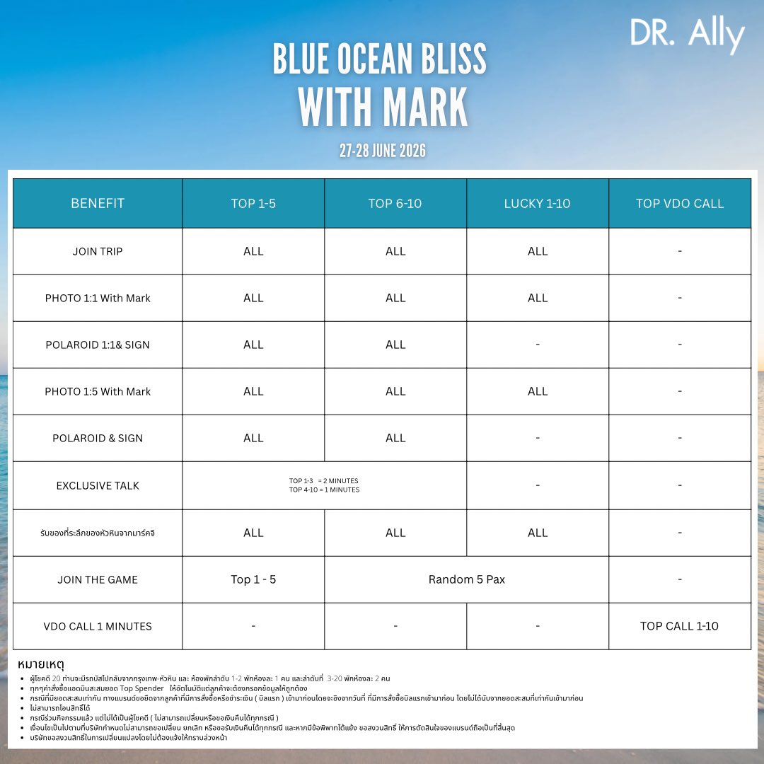 DR. Ally Official tweet media