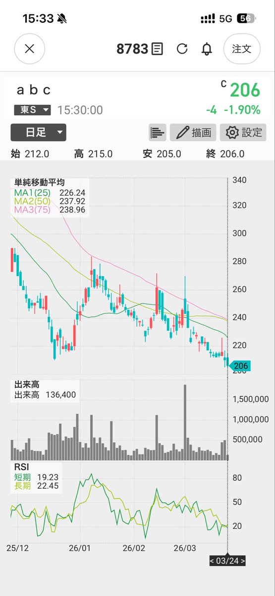 レバおじ tweet media
