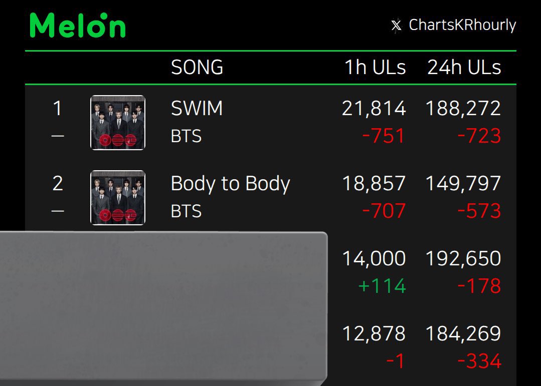 쏘(첫,막) tweet media