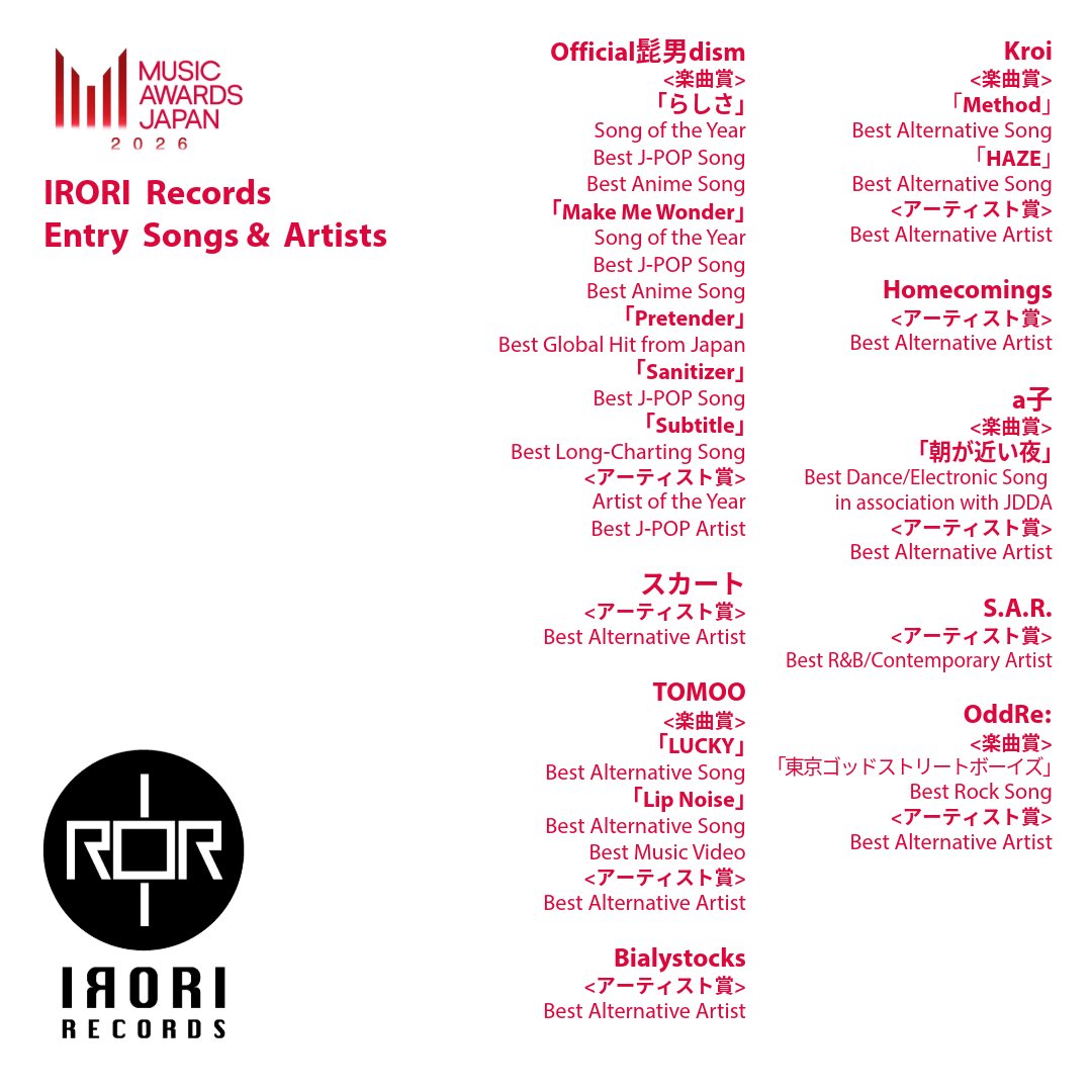 IRORI Records tweet media