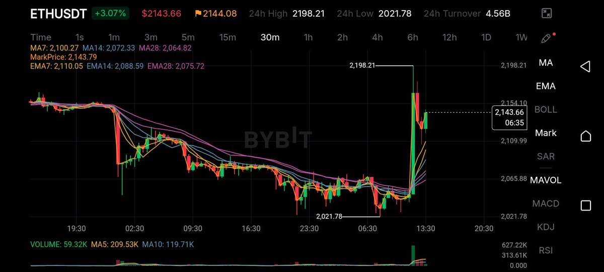 𝖂𝖊𝖇3 𝖙𝖊𝖈𝖍 || tweet media