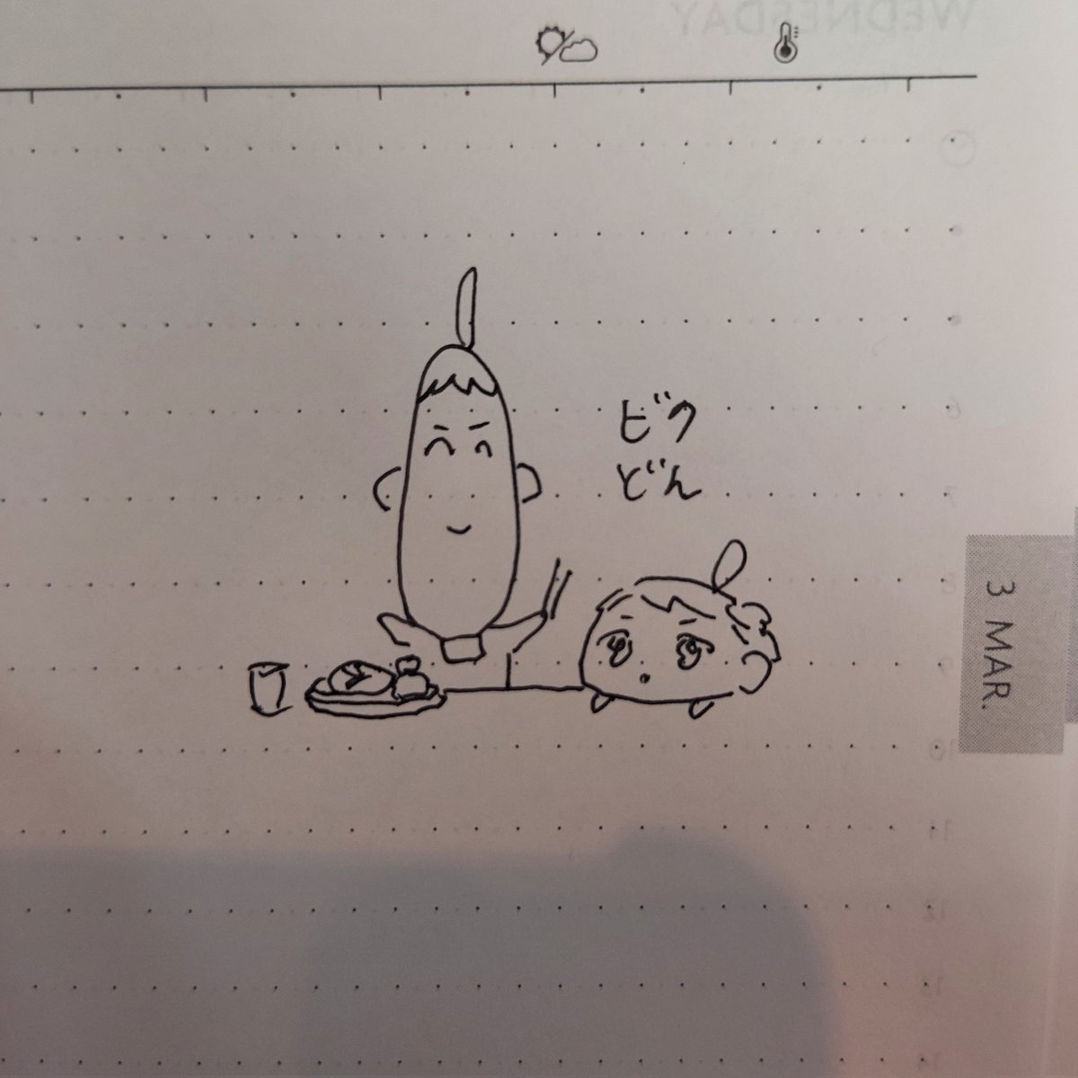 しもぶくれ 