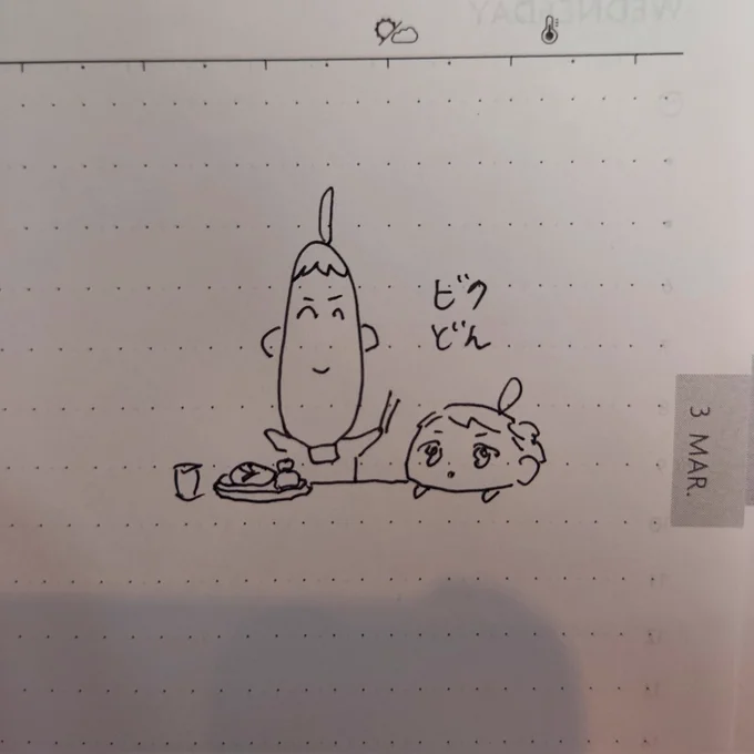 しもぶくれ 