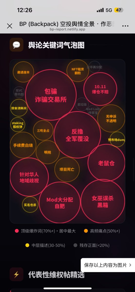 fendou857740's tweet photo. Backpack简称包皮交易所，近期空投，全部女巫，全部老鼠仓，爆仓不赔，近期引起人神共愤，何币老师带头连签名都改了，一起打击这种不良交易所，发射这个代币，买卖1%给到何币老师，去后台领取手续费即可，作为币圈打假基金，一起为正义发声 https://t.co/iweJY2Togg