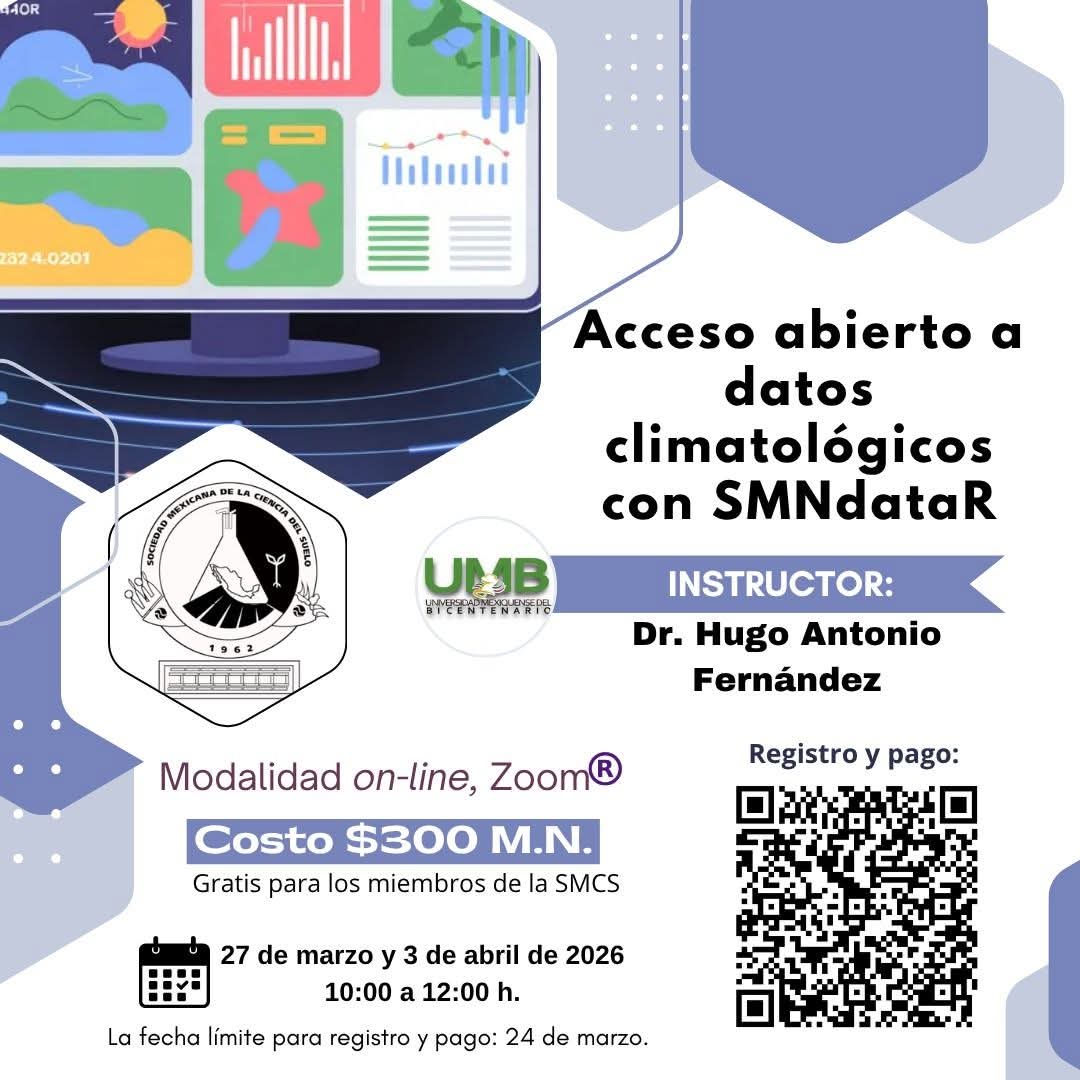 Sociedad Mexicana de la Ciencia del Suelo tweet media