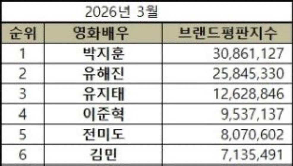 chi♡̷̷̷ tweet media