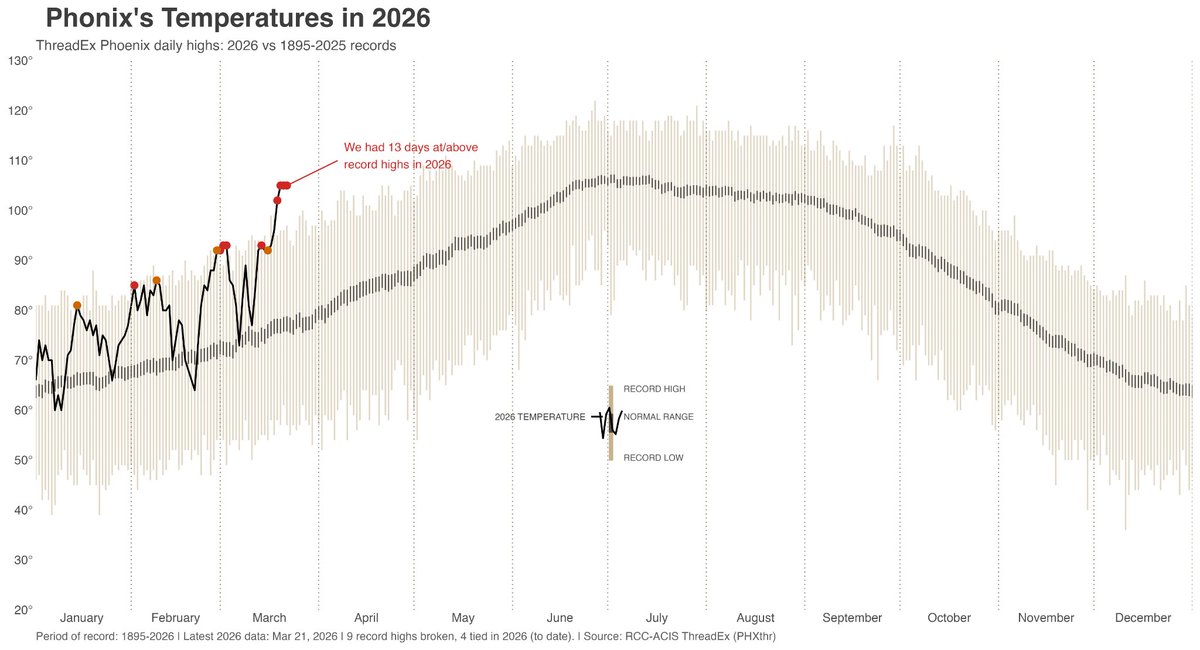 Crémieux tweet media