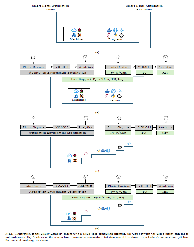 Journal of Computer Science and Technology tweet media