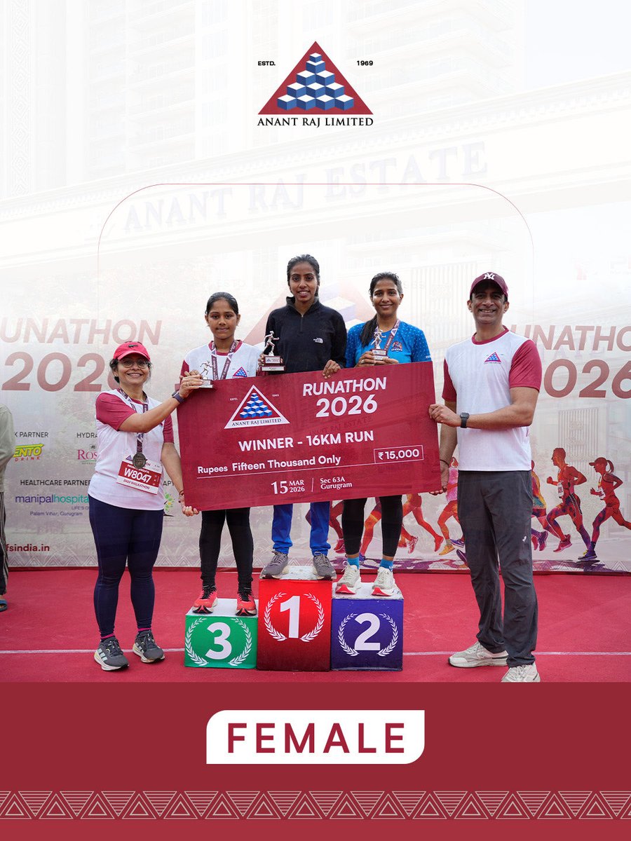 anantrajltd's tweet photo. Anant Raj Limited proudly hosted Runathon 2026, 2nd Edition. Congratulations to all the winners of the 16 km run who demonstrated unmatched determination, endurance, and spirit. Every stride inspires a journey towards excellence. 👏

#Runathon2026 #AnantRajLimited #BeyondLimits https://t.co/xzzahYqMcF