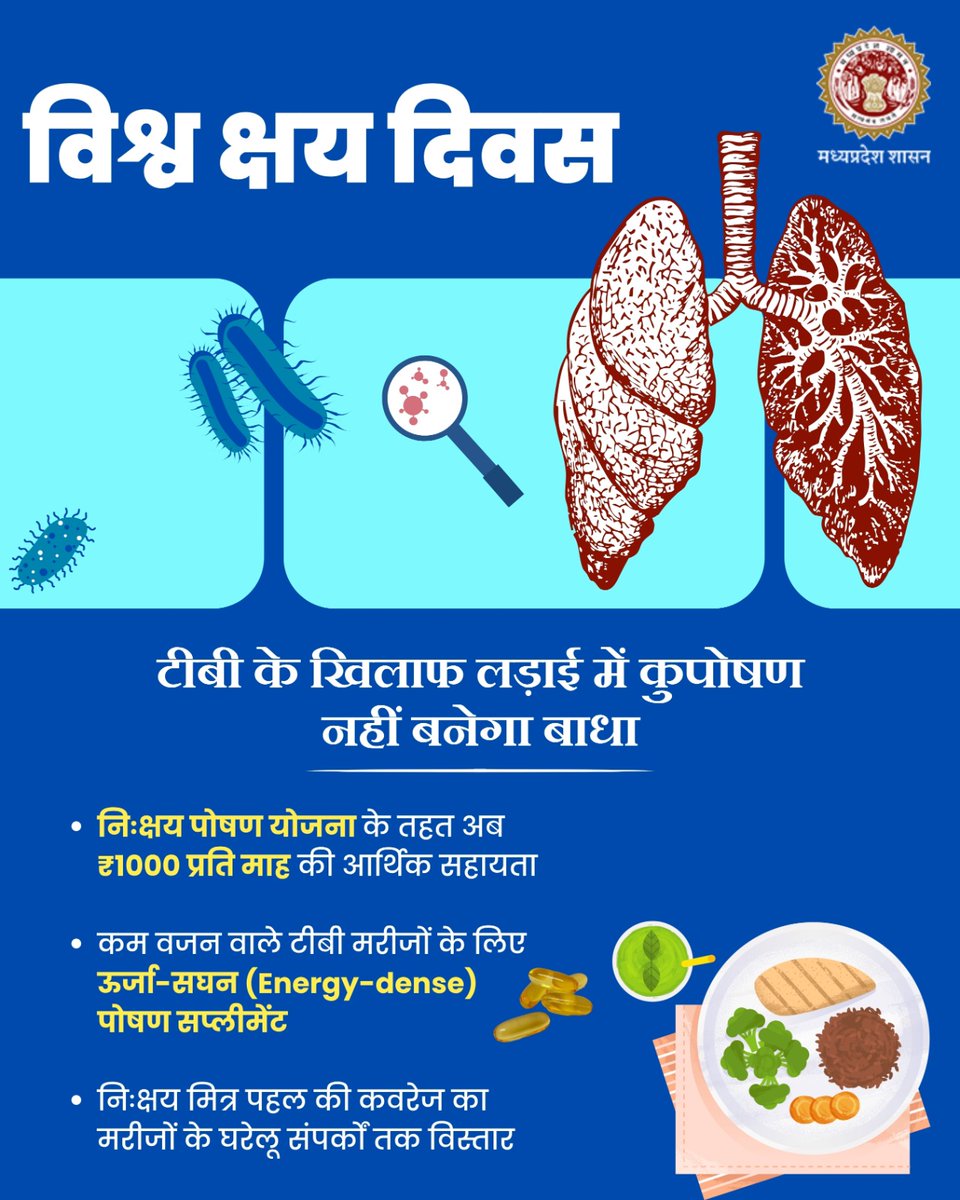 Public Health & Medical Education Department, MP tweet media