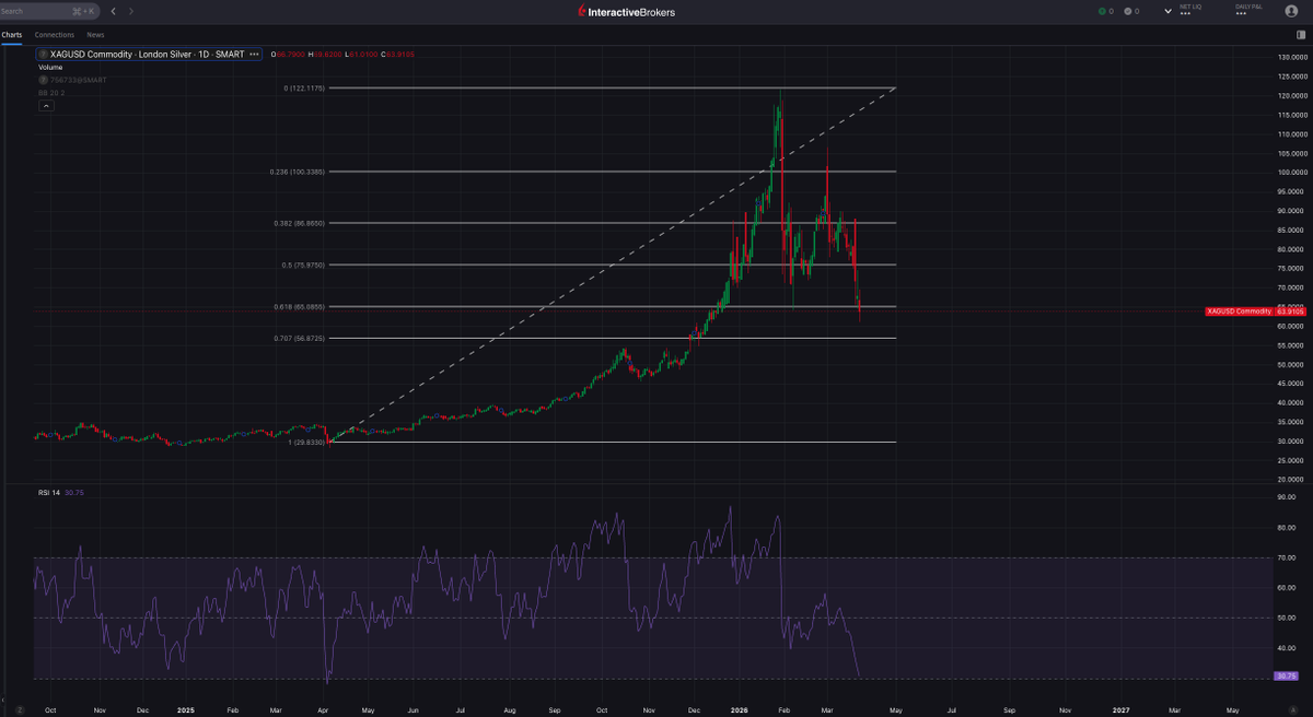 Zana Ventures tweet media