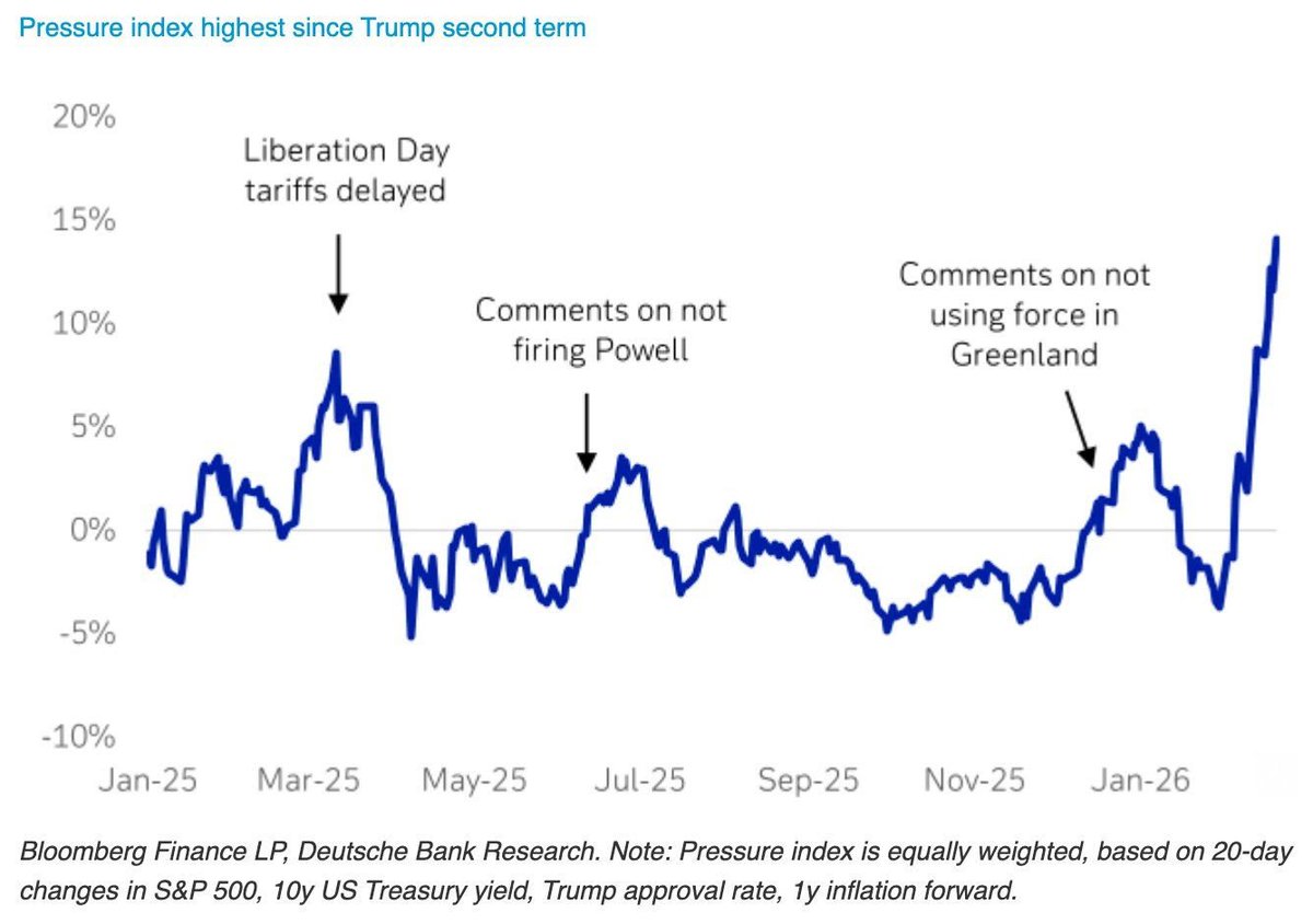 John Plassard tweet media