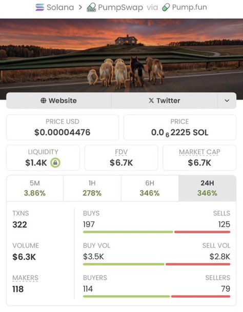 Sol Alpha Hunter tweet media
