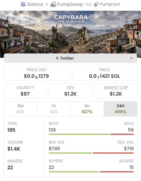 Sol Alpha Hunter tweet media