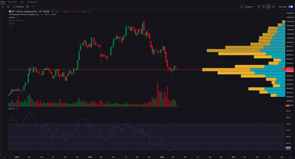 Zana Ventures tweet media