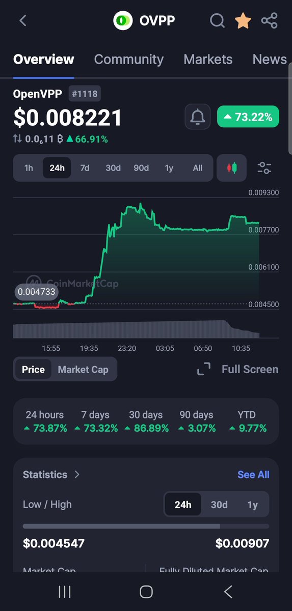 San.Eth 🥷 tweet media