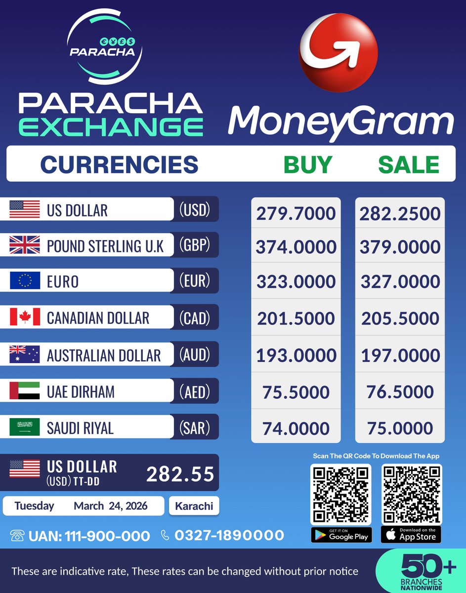 Paracha Exchange tweet media