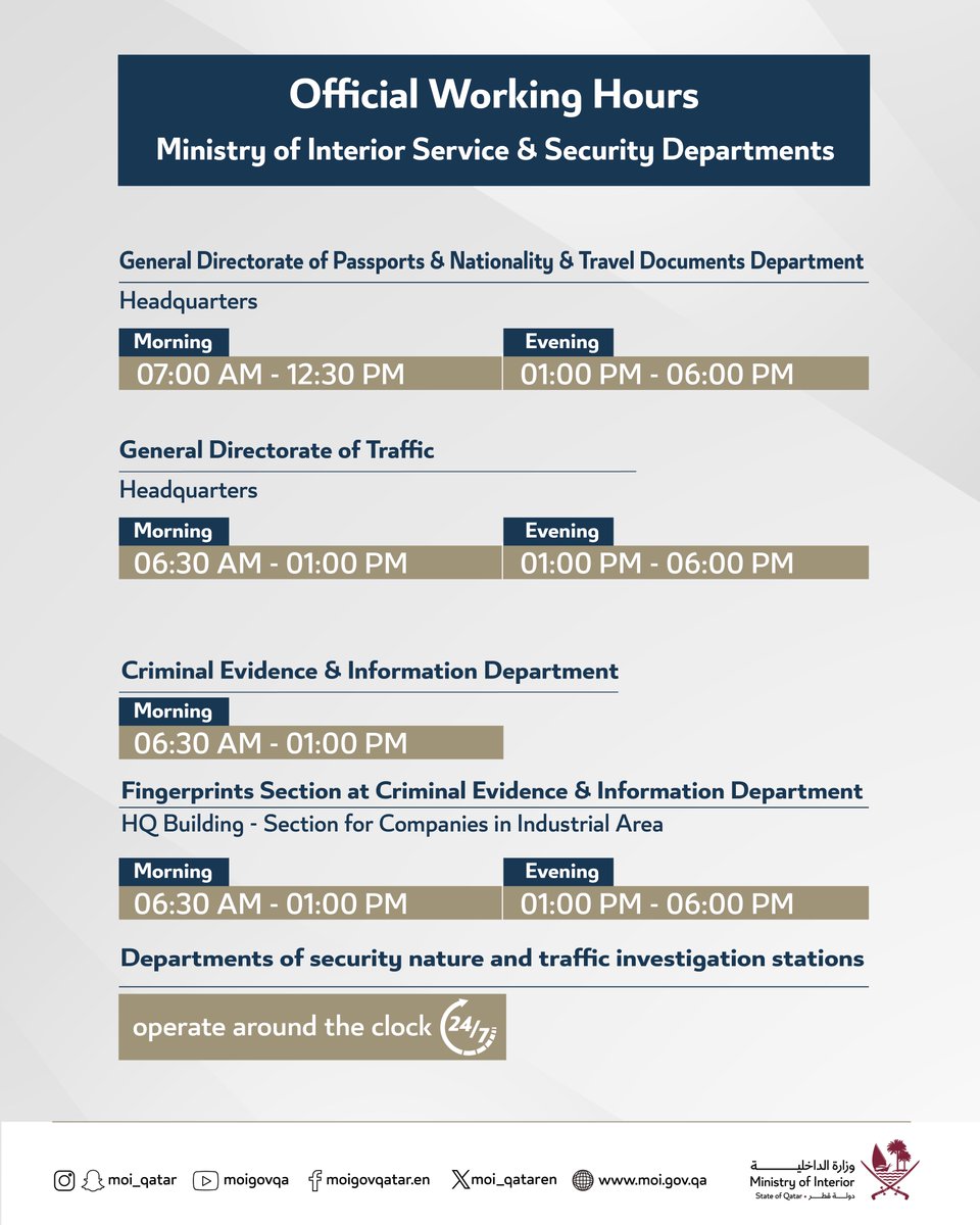 Ministry of Interior - Qatar tweet media