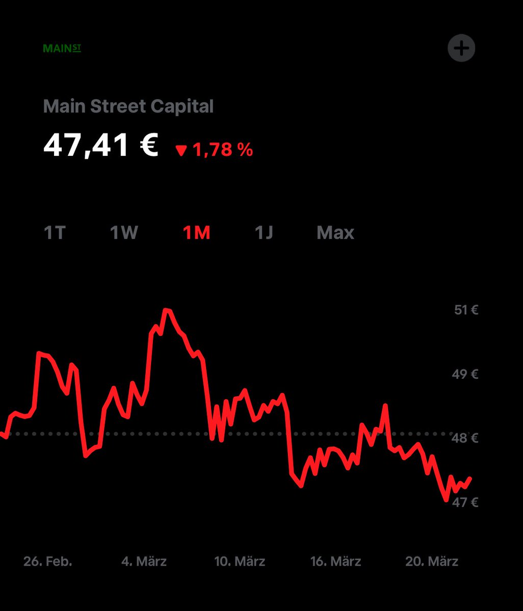 blry 🕵️‍♂️ tweet media