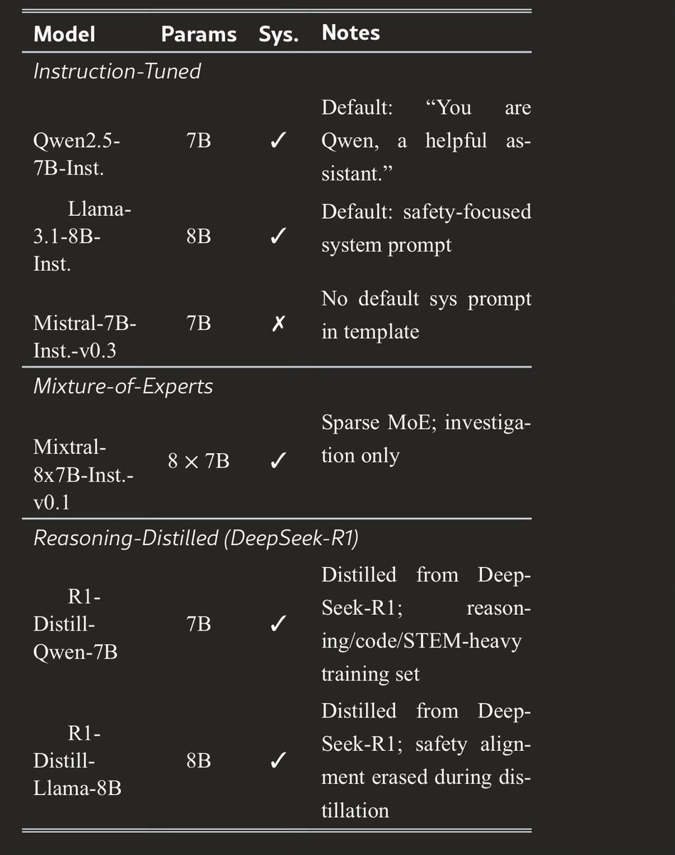 Thomas Mustier tweet media