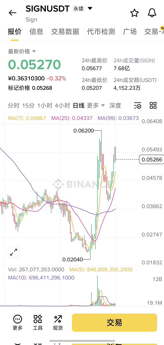 Big bottle tweet media