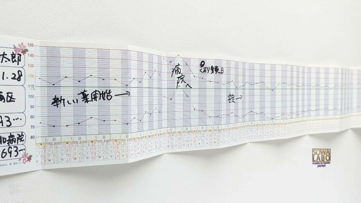 池口龍法@浄土宗龍岸寺住職 tweet media