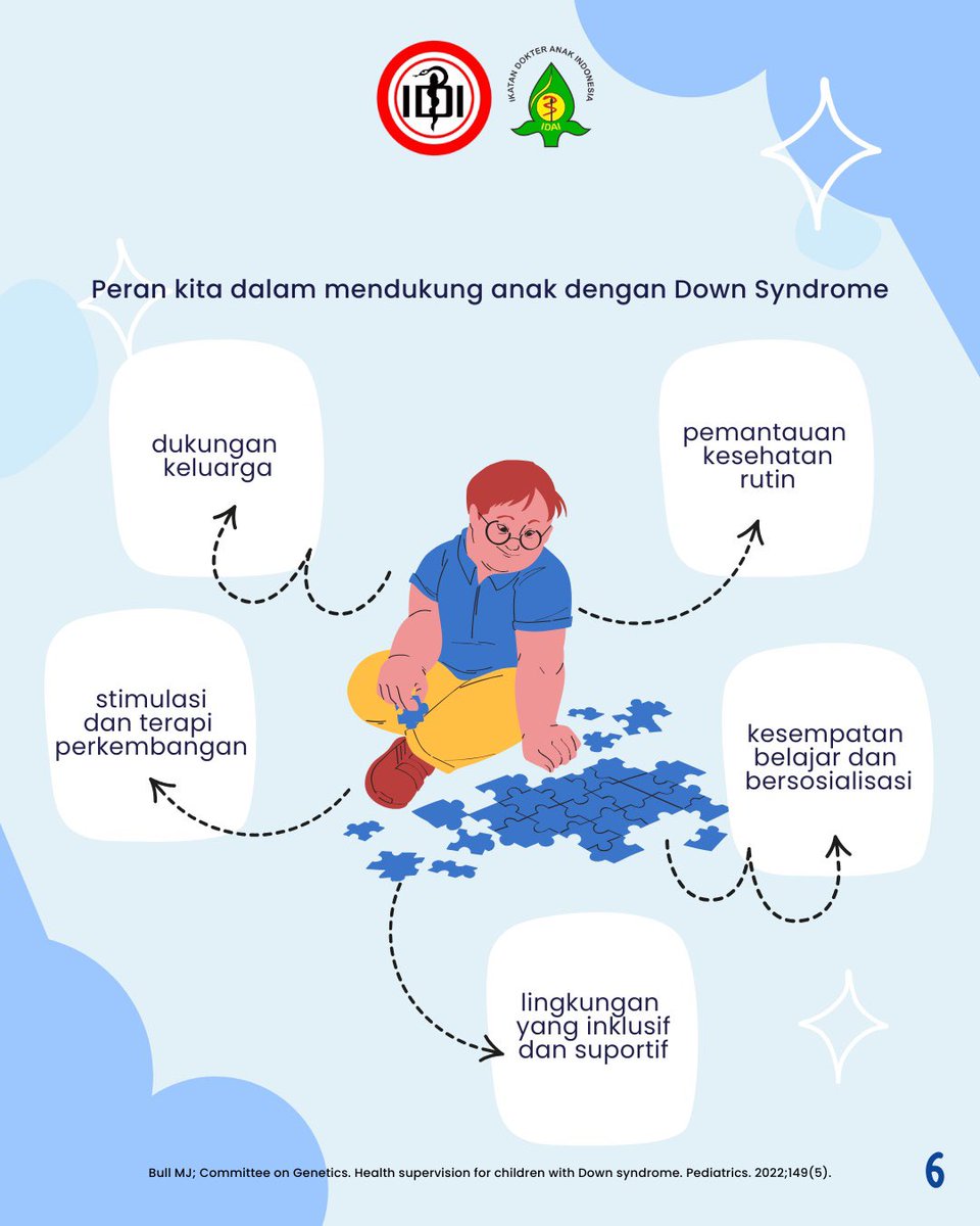 idai_tweets's tweet image. Yuk, kenali lebih lanjut lewat infografis berikut.

#IDAI
#IndonesiaPediatricSociety