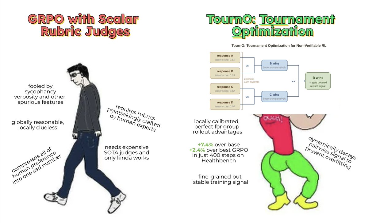 Leonard Tang tweet media