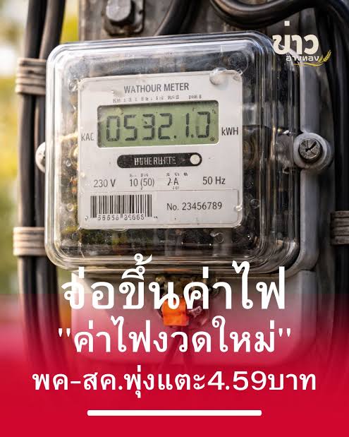 คืนวันเสาร์ - เช้าวันอาทิตย์ 🛵 tweet media
