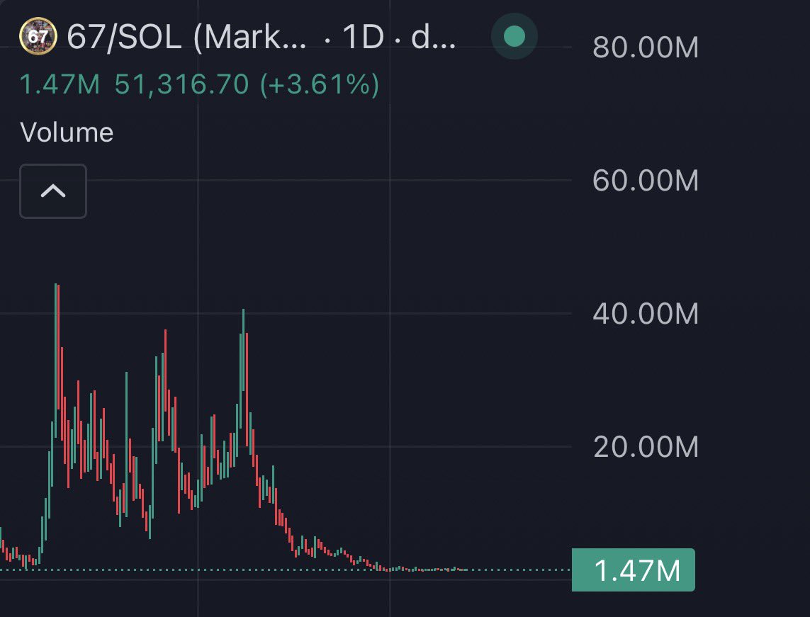 ISELLB4U tweet media