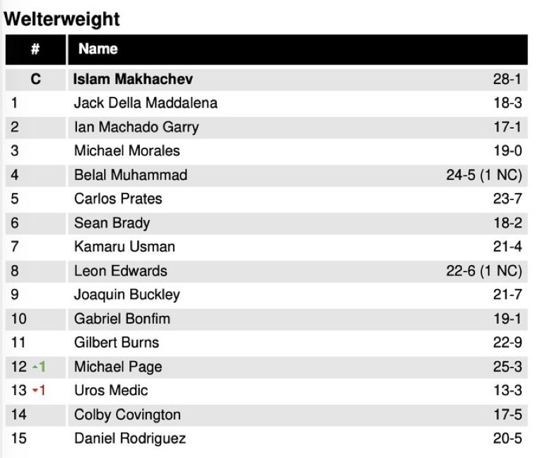 Dovy🔌 tweet media