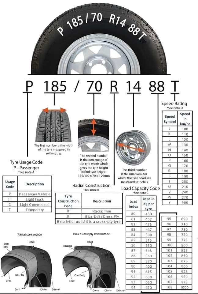 Tips Power Point tweet media