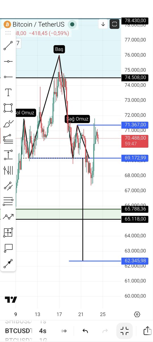 Crypt(0)ex Bankroll tweet media