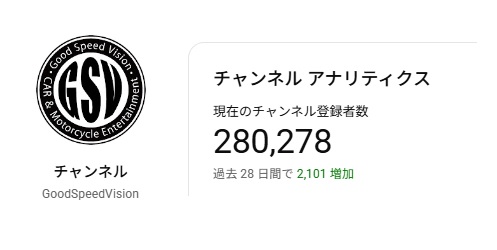 GoodSpeedVision/グッドスピード tweet media