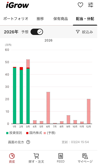 ハムスケ tweet media