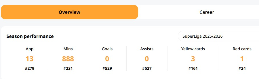 Zachary Oguda tweet media