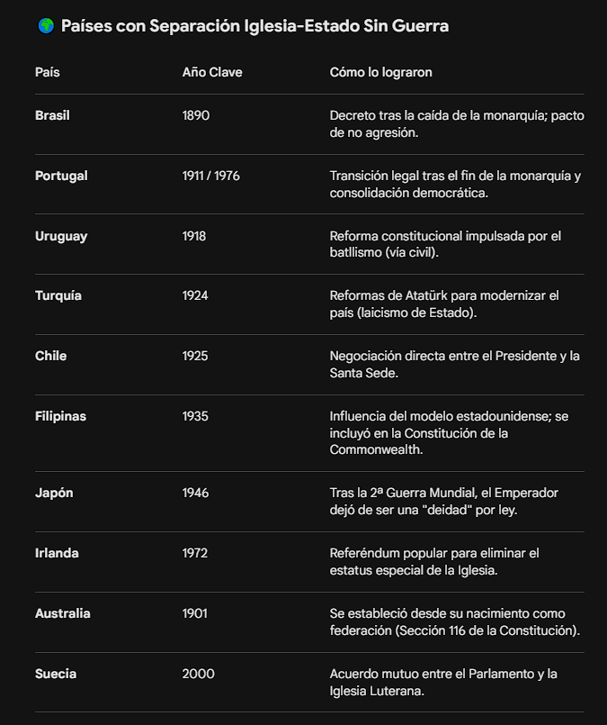 David 2197 tweet media